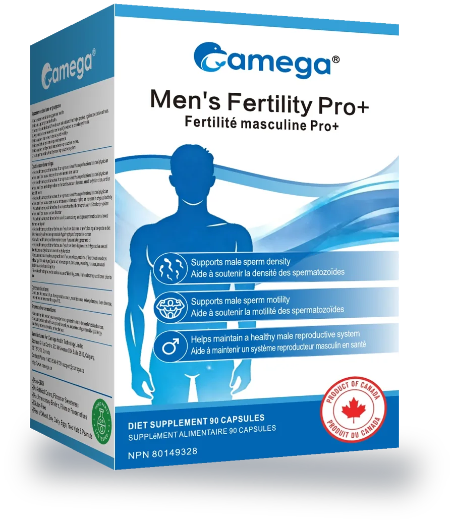 Men's Fertility Pro+ box
